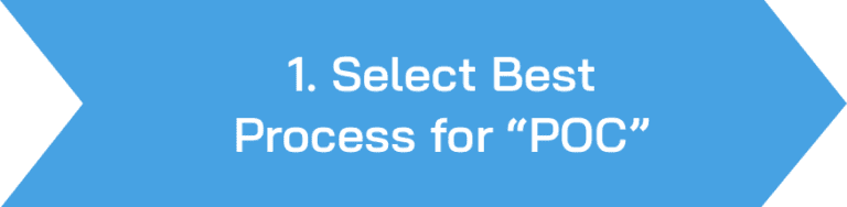 select best process for POC